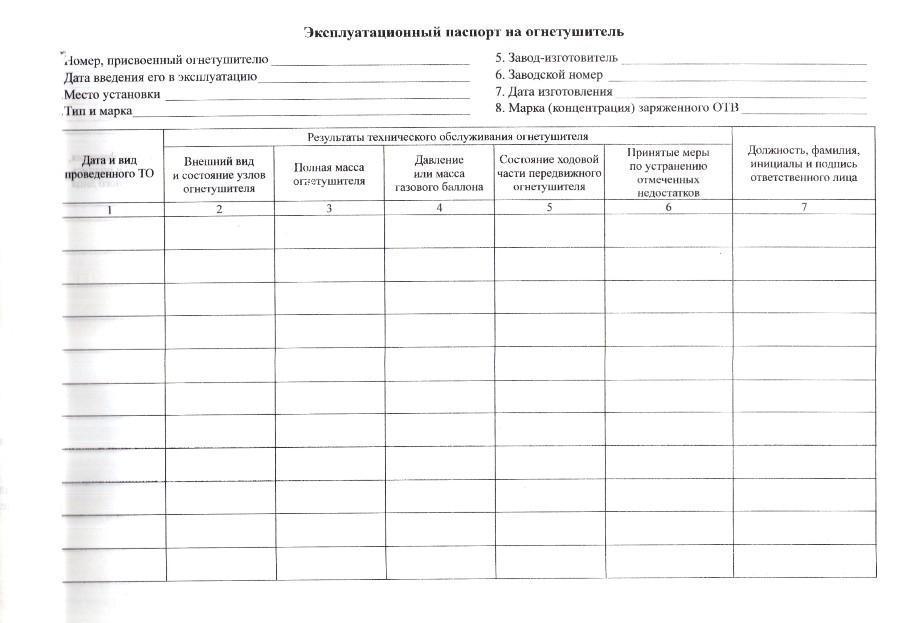 Журнал учета технического состояния и обслуживания огнетушителей образец заполнения